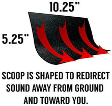 Enhanced TV Speaker Amplifier Set: 2 Scoops & Accessories
