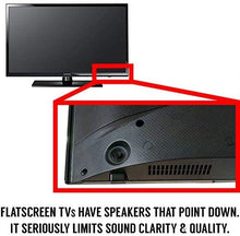 Enhanced TV Speaker Amplifier Set: 2 Scoops & Accessories